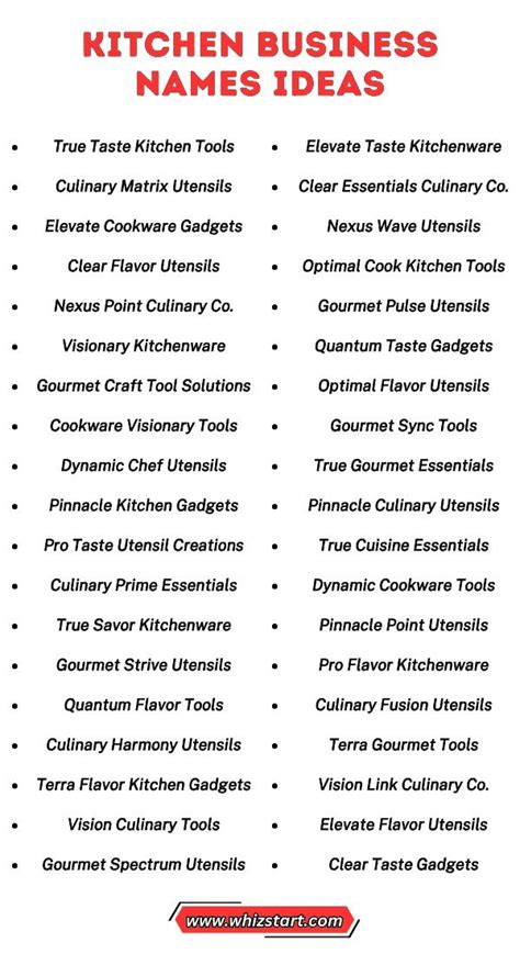 Creative Kitchen Utensil Business Name Ideas