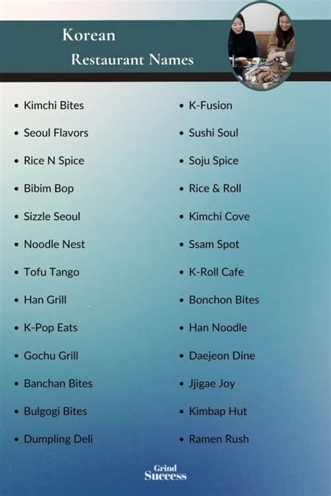 Top Korean Business Name Ideas for Your Next Venture