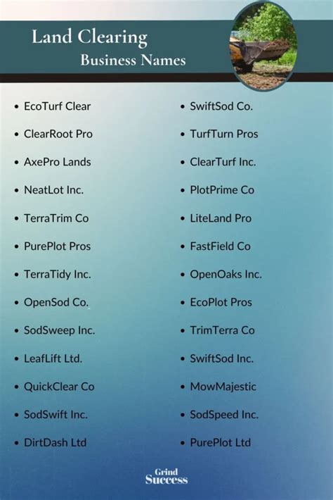 Best Land Clearing Business Name Ideas
