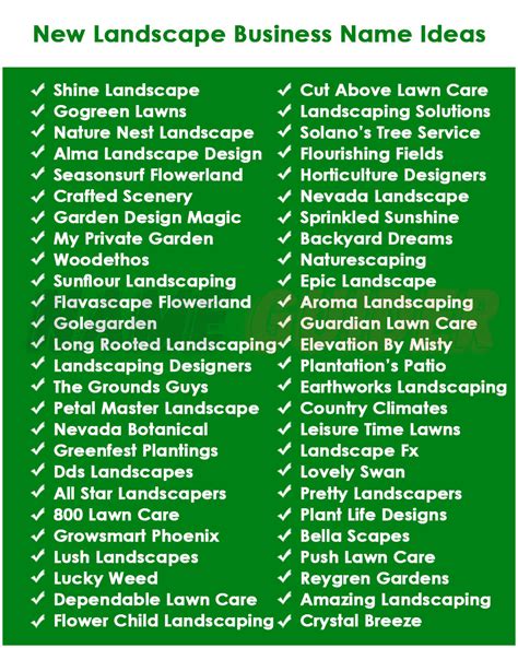 Top 20 Creative Landscape Business Name Ideas That Will Impress Clients