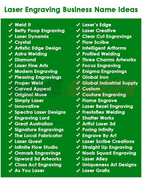 Top 20 Laser Business Name Ideas That Pop: Get Inspired Now!