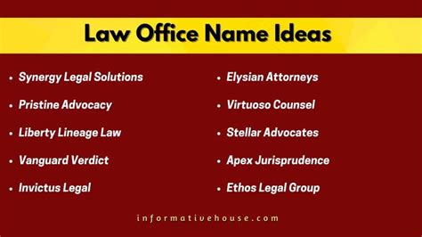 Top Law Firm Name Ideas for a Winning Brand Identity