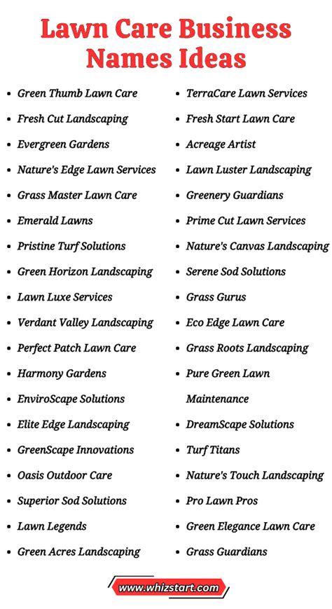 Top Lawn Maintenance Business Name Ideas to Boost Your Brand