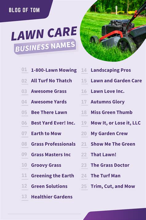 Top Lawn Mower Business Name Ideas for a Thriving Startup