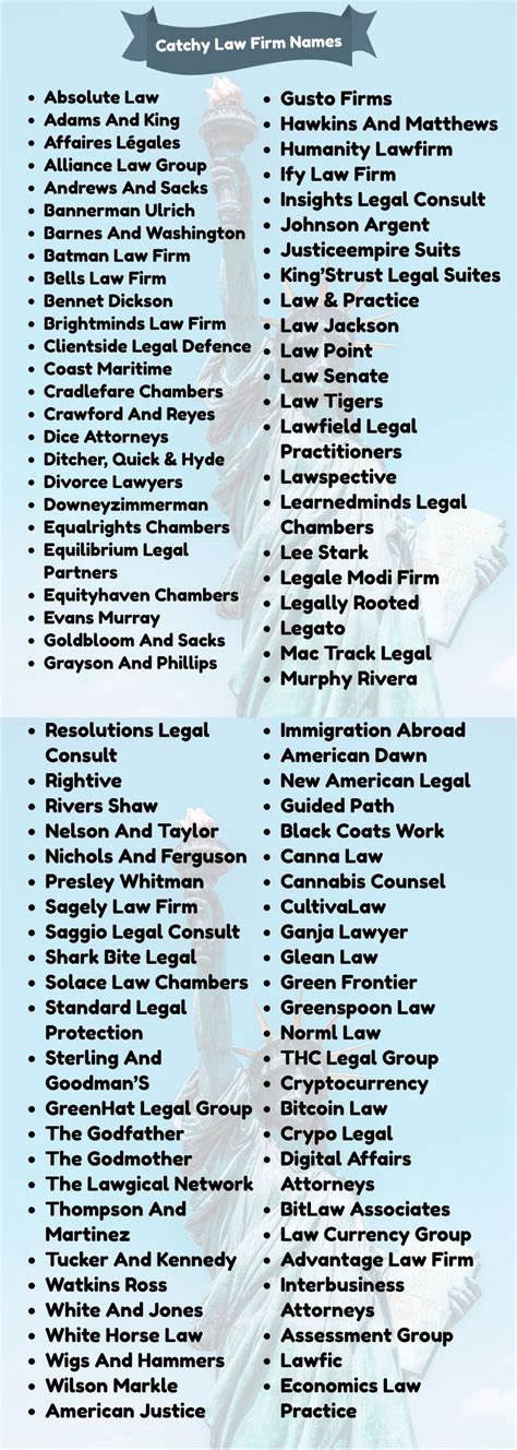 Best Legal Business Name Ideas for Your Next Startup