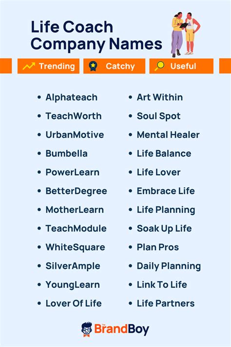 Top 50 Creative Life Coaching Business Name Ideas to Boost Your Brand