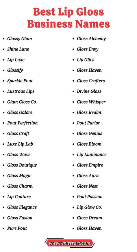 Best Lipgloss Business Name Ideas Revealed