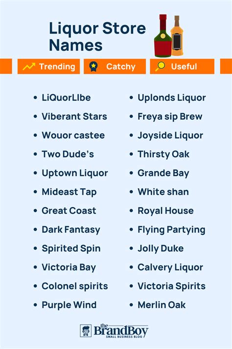 Best Liquor Business Name Ideas 2023