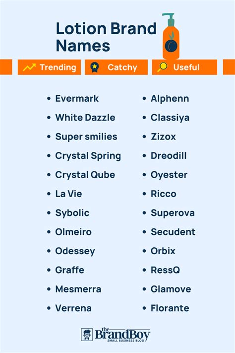 Best Lotion Business Name Ideas 2023