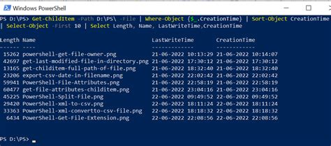 Ls In Powershell