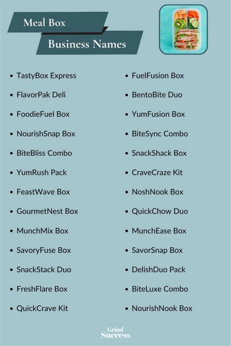 Top Trending Lunch Box Business Name Ideas for 2023
