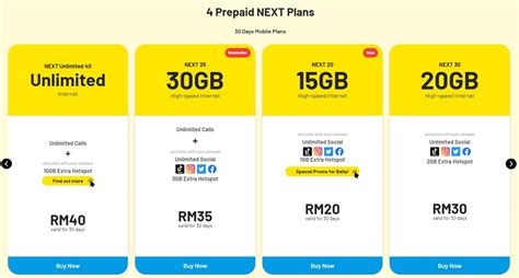Best Malaysia Prepaid Phone Deals 2023
