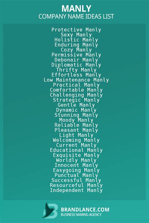 Top Manly Business Name Ideas for Your Next Venture