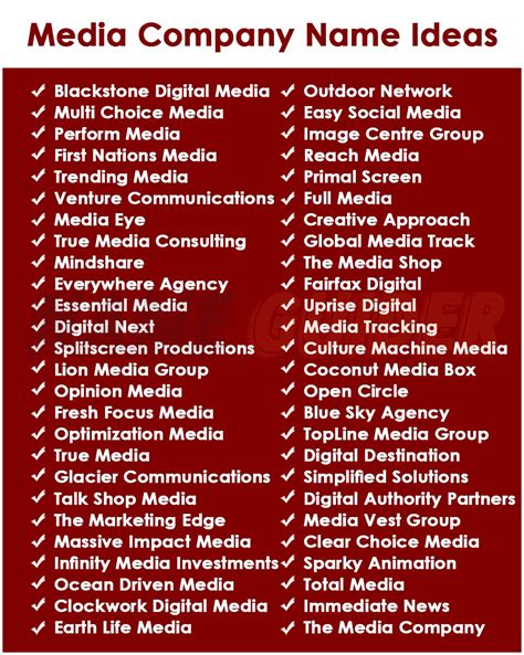 Best Media Business Name Ideas 2023