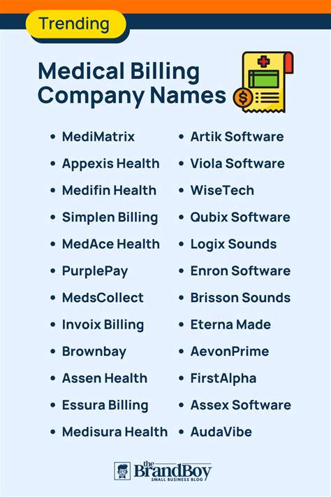 Top Medical Billing Business Name Ideas for Your Thriving Practice