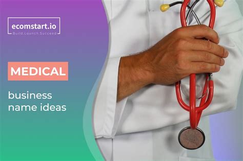 Best Medical Business Name Ideas for Success 2023