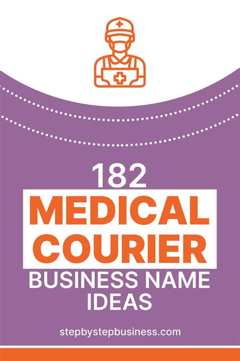 Top 7 Medical Courier Business Name Ideas
