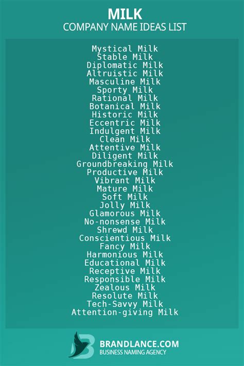 Milk Business Name Ideas That Will Make You Movin' and Groovin'