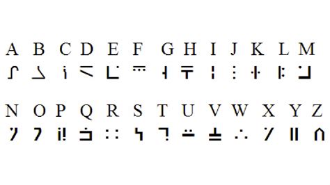 Minecraft Enchantment Table Language