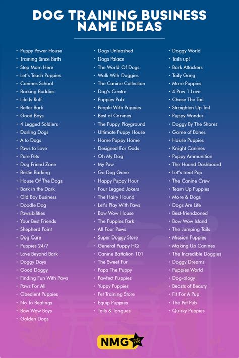 Best Miner Training Business Name Ideas Revealed