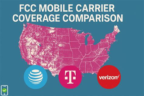 Best Mobile Carrier Offers Spain 2023