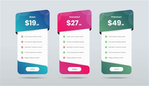 Best Mobile Subscription Offers Australia 2023