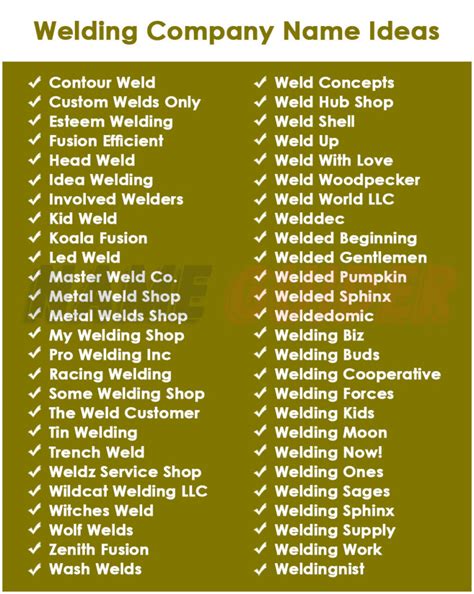 Best Mobile Welding Business Name Ideas That Stick