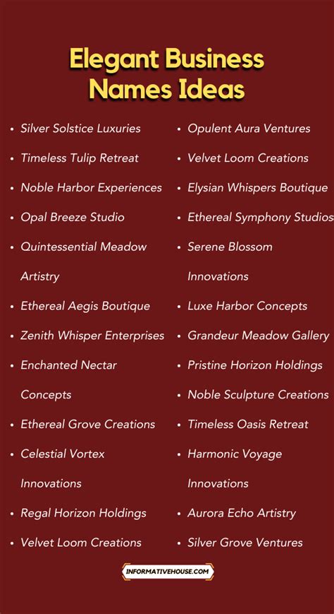 Best Modern Business Name Ideas: 2023 Trends