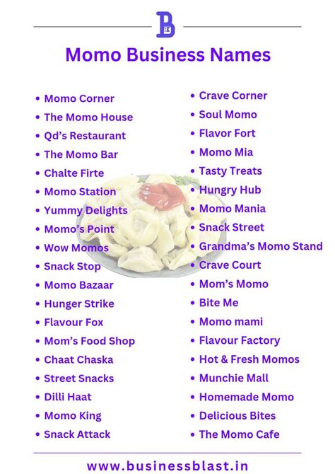 Best Momo Business Name Ideas 2023