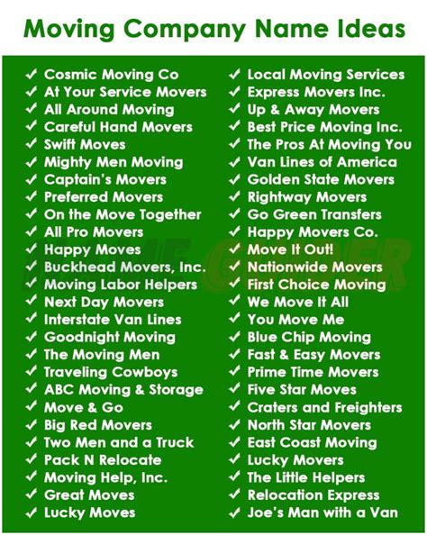 Top 20 Fresh Moving Business Name Ideas for 2023
