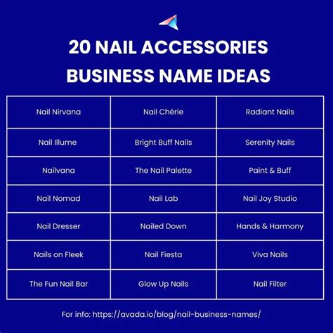 Nail Business Names Using Your Last Name
