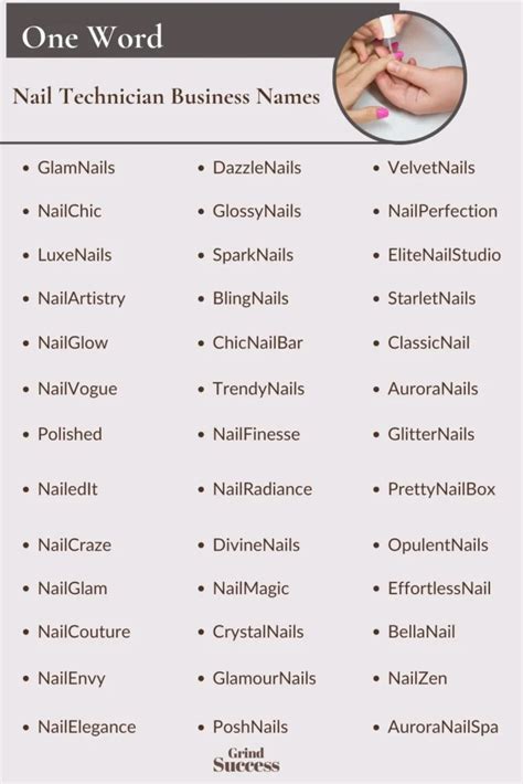 Best Nail Technician Business Name Ideas 2023