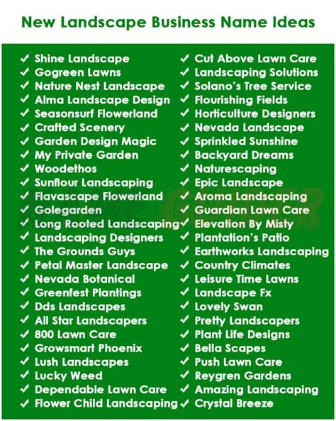 Innovative New Lawn Care Business Name Ideas for Landscaping Success
