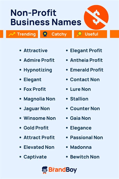 Best Non Profit Business Name Ideas 2023