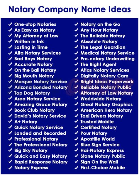 Top Notary Public Business Name Ideas Not Taken