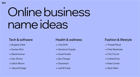 Best Online Business Name Ideas Philippines 2023