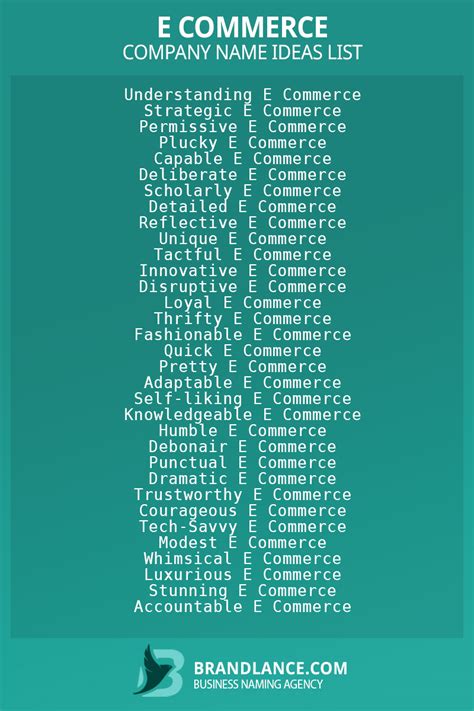 Top 20 Online E Commerce Business Name Ideas for 2023