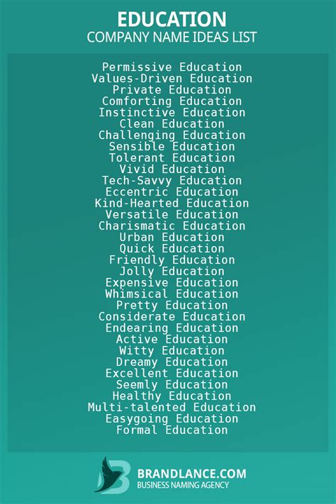 Best Online Education Business Name Ideas for 2023