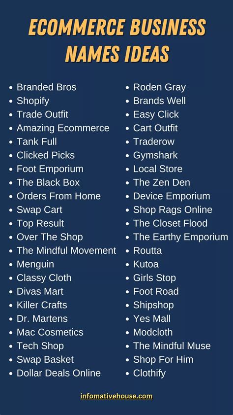 Top Online Retail Business Name Ideas for Success