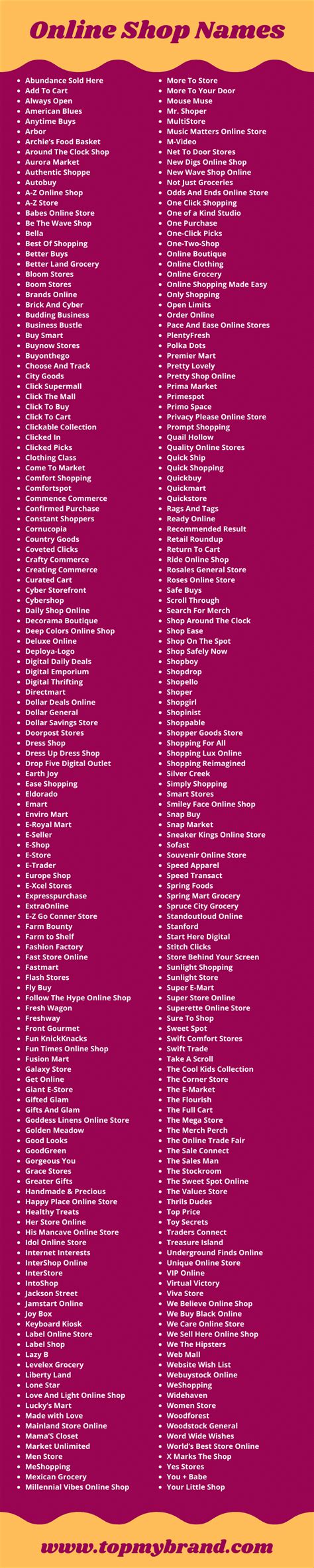 Best Online Shopping Business Name Ideas
