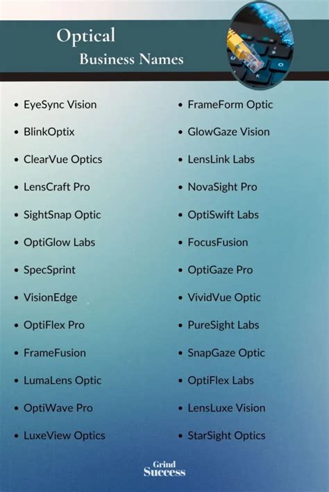 Best Optical Business Name Ideas