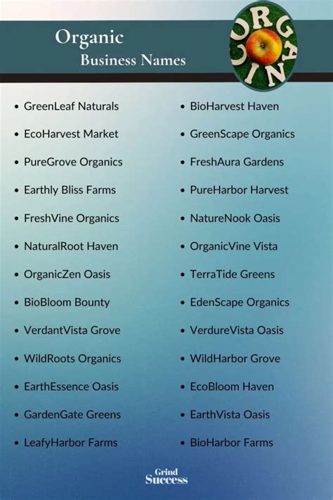 Best Organic Business Name Ideas: Spark Creativity!