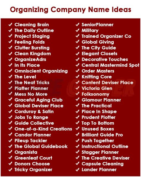 Best Organization Business Name Ideas That Stand Out in 2023