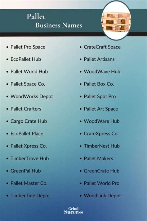 Best Pallet Business Name Ideas 2023