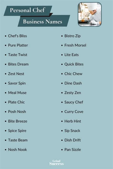 PamperedChefBiz: Top Creative Names to Boost Your Sales