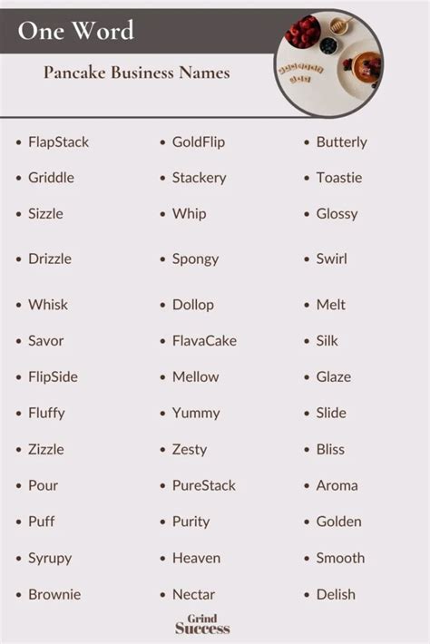 Best Pancake Business Name Ideas 2023