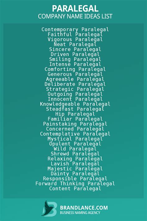 Top Legal Paralegal Business Name Ideas for 2023