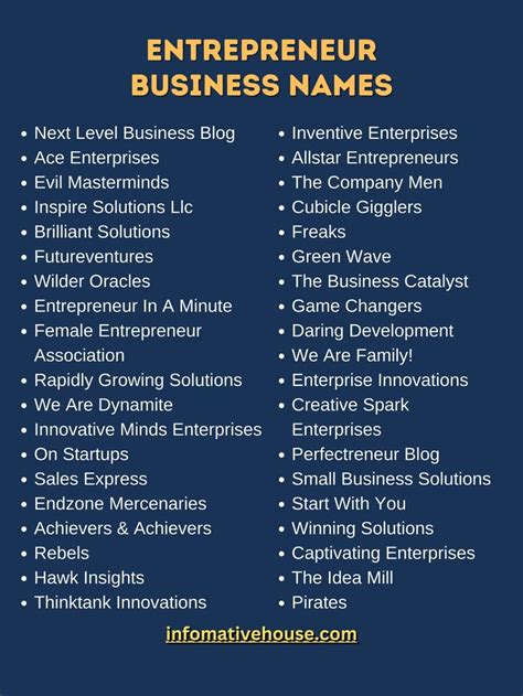 Top Partnership Business Name Ideas 2023