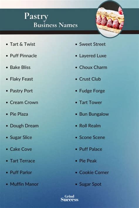 Unleash Creativity: Top 50 Pastry Business Name Ideas