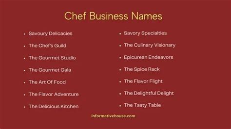 Top 10 Catchy Personal Chef Business Name Ideas That Serve Success